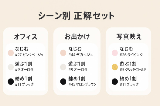 シーン別すぐ買える正解セット